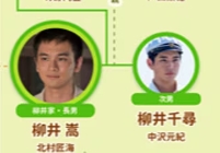 崇と千尋